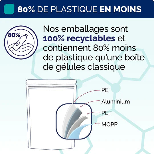 Collagène Marin Hydrolysé Certifiée & Bio-assimilable