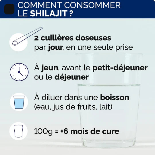 🏆 Shilajit Premium : 86,2% d'Acide Fulvique | Test Labo 🔬
